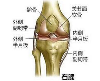 �����ʱ��ǹؽ��׻�����������