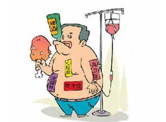 �᳦��ͨ�������ʲô����֢״